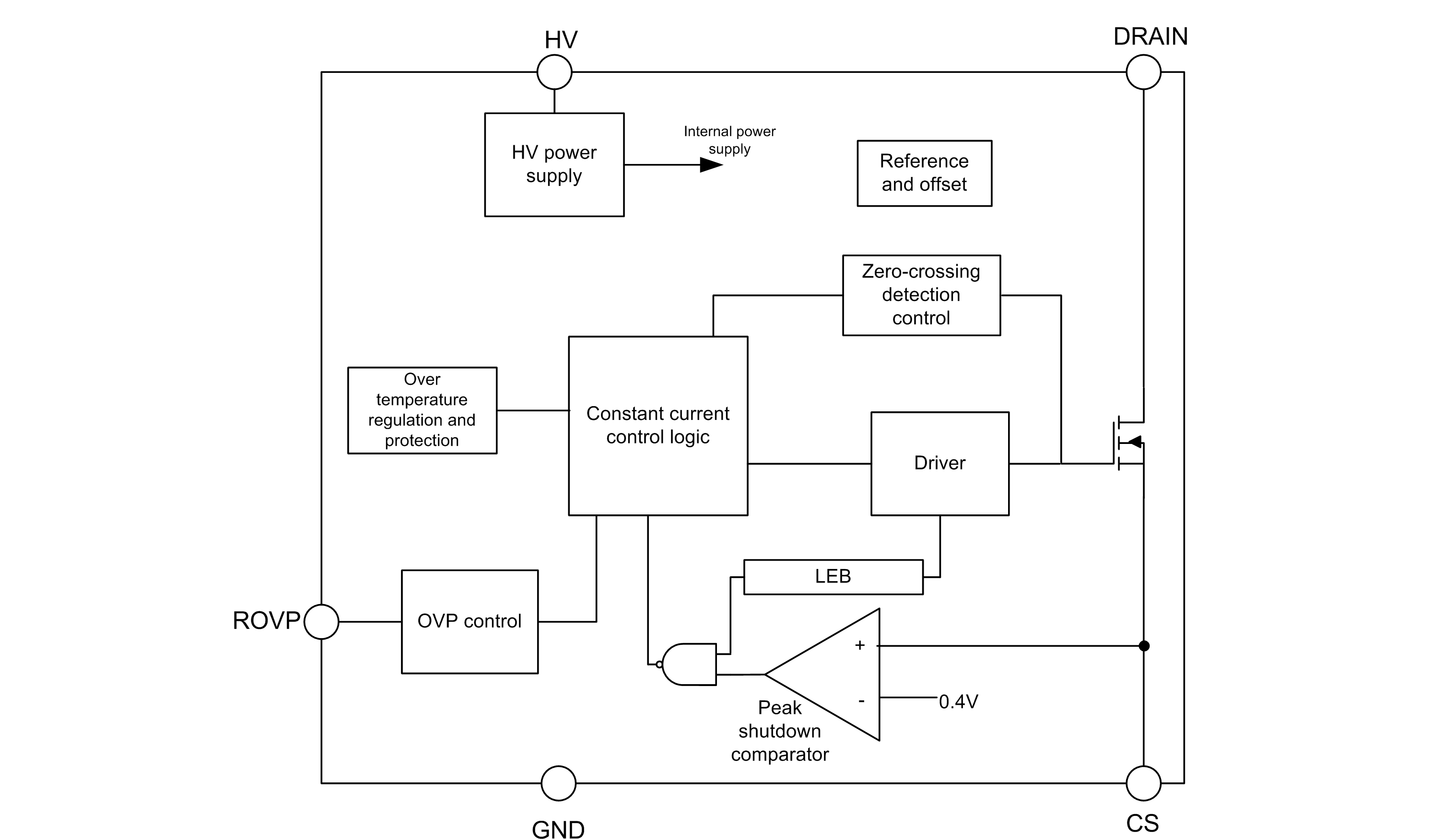 SDH771XN 英文.png