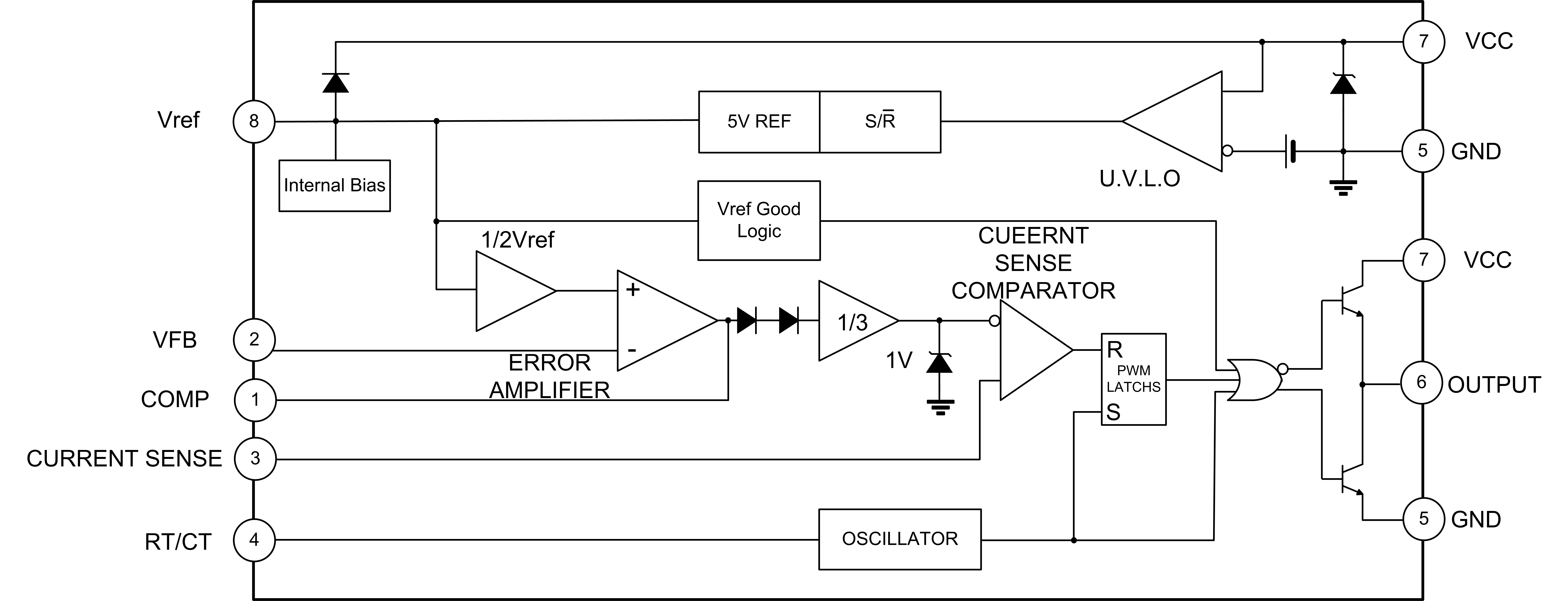 SAP2842 英文.png