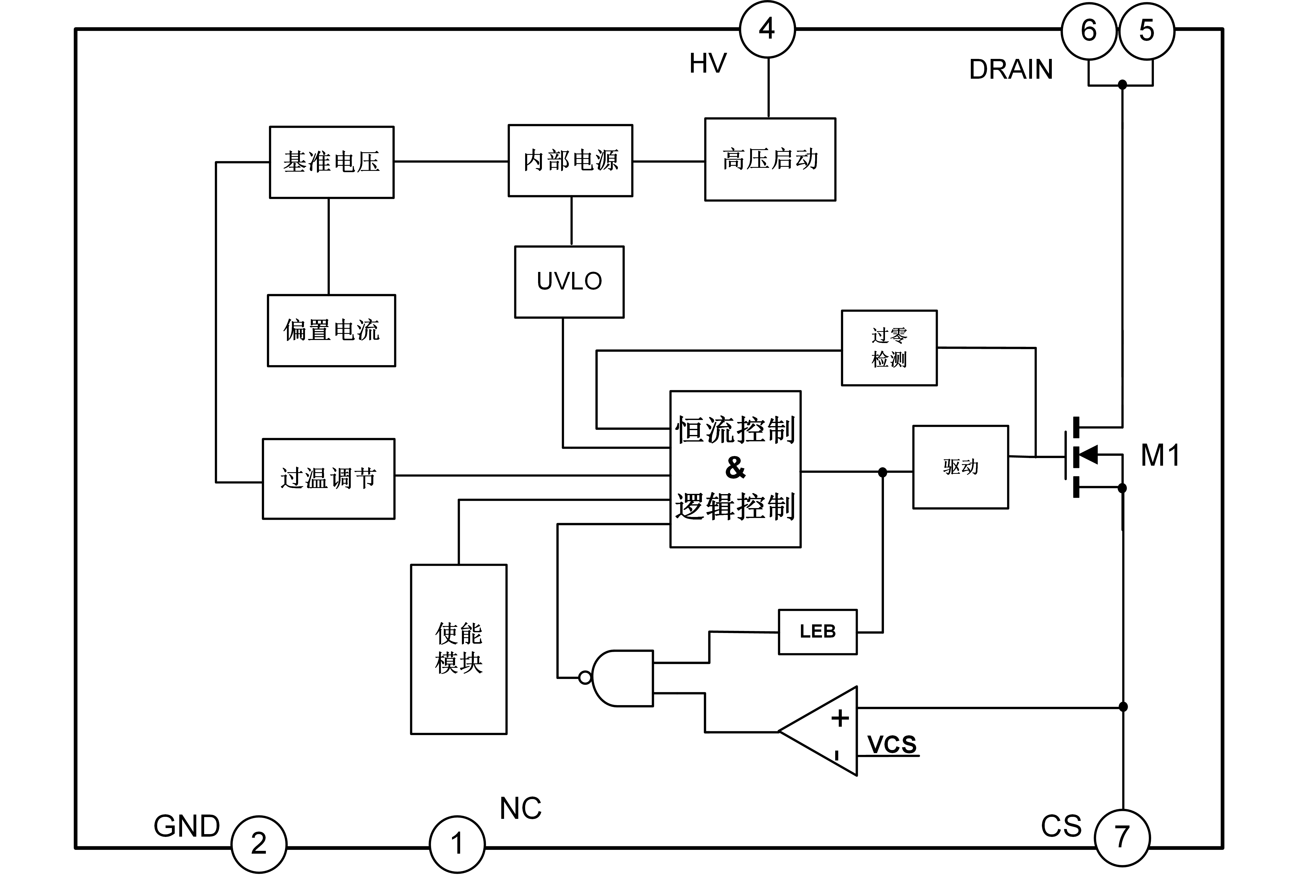 SDH7612ST中文（4500&1725，PS）.png