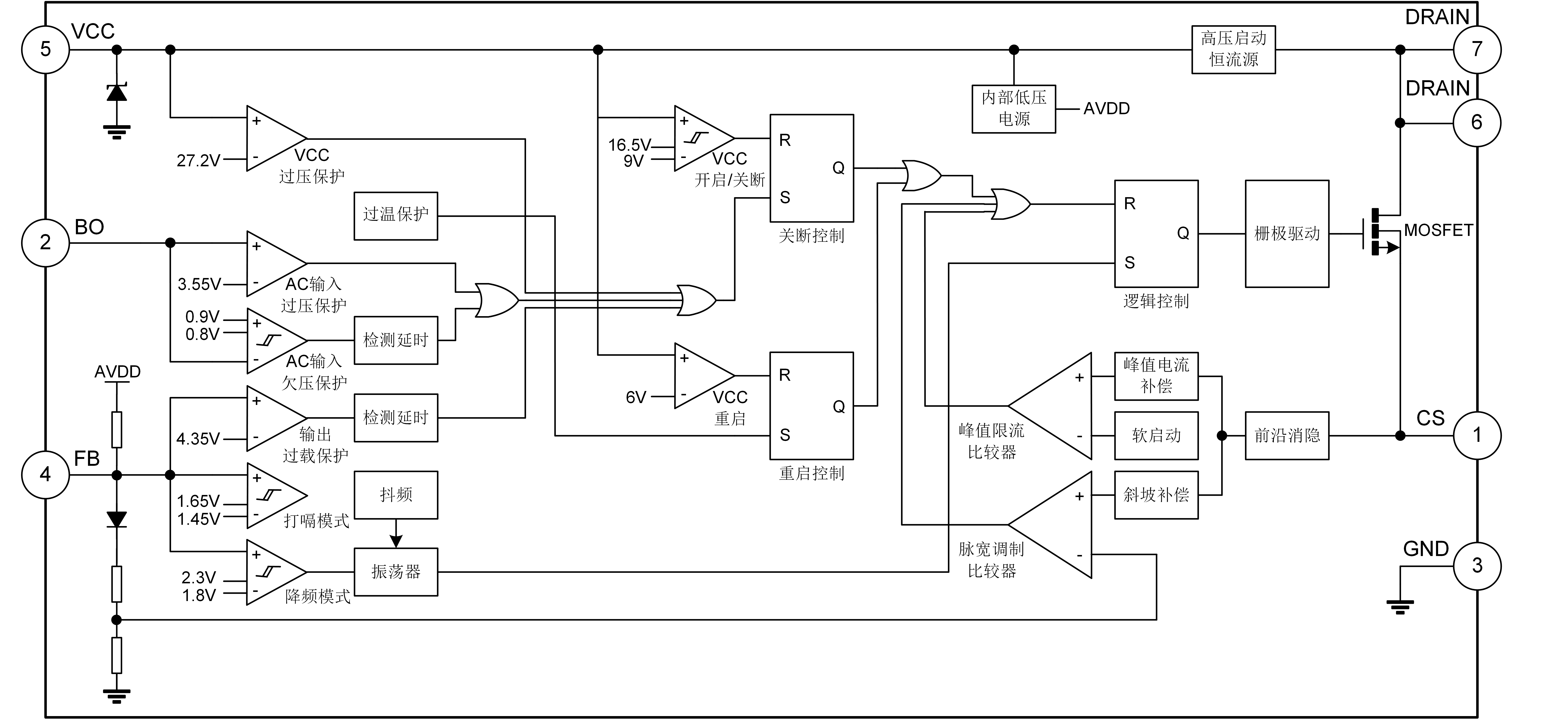 SDH8655B中文（9000&3450， PS）.png